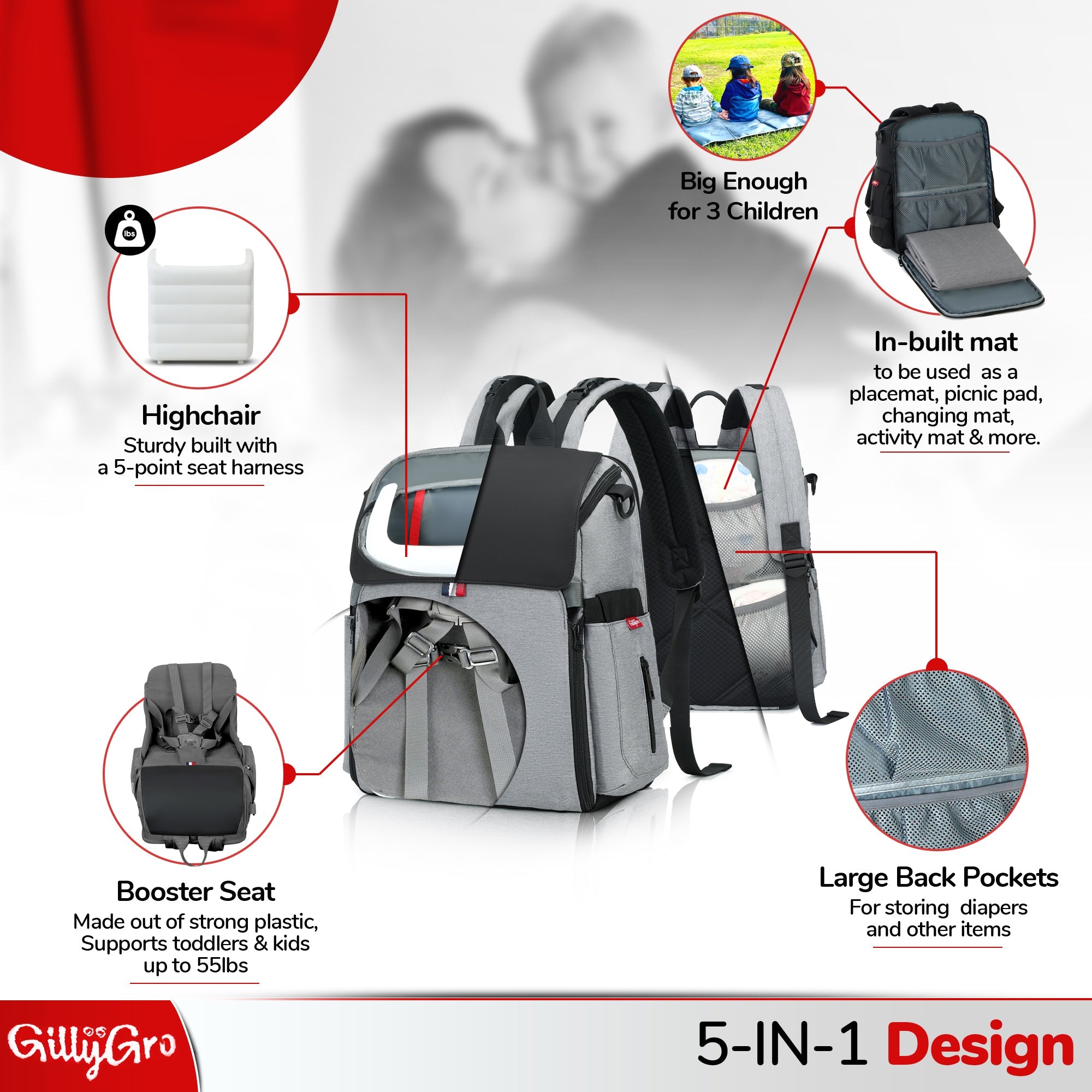 GillyGro Pro Backpack Bundle – The Do-It-All Backpack for Working Parents on the Go!