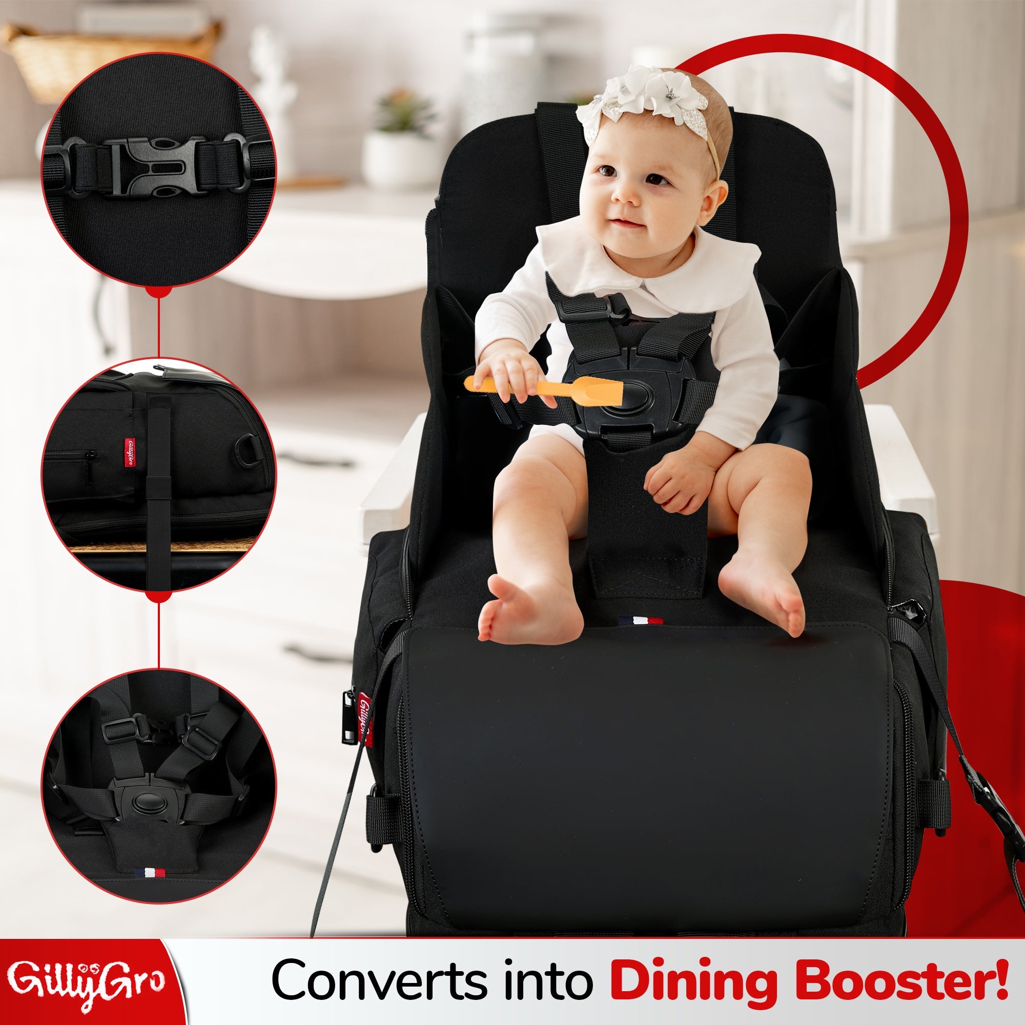 GillyGro Pro Backpack Bundle – The Do-It-All Backpack for Working Parents on the Go!